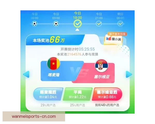 世界杯竞猜高赔率平台深度解析安全玩法技巧与最新活动官方指南